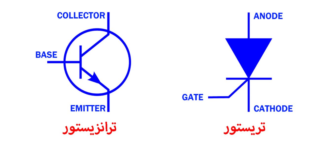 نماد مداری ترانزیستور و تریستور